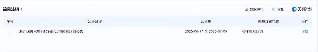借5000元、28天担保费1750元?刺猬钱包这些问题被客户投诉(图6)