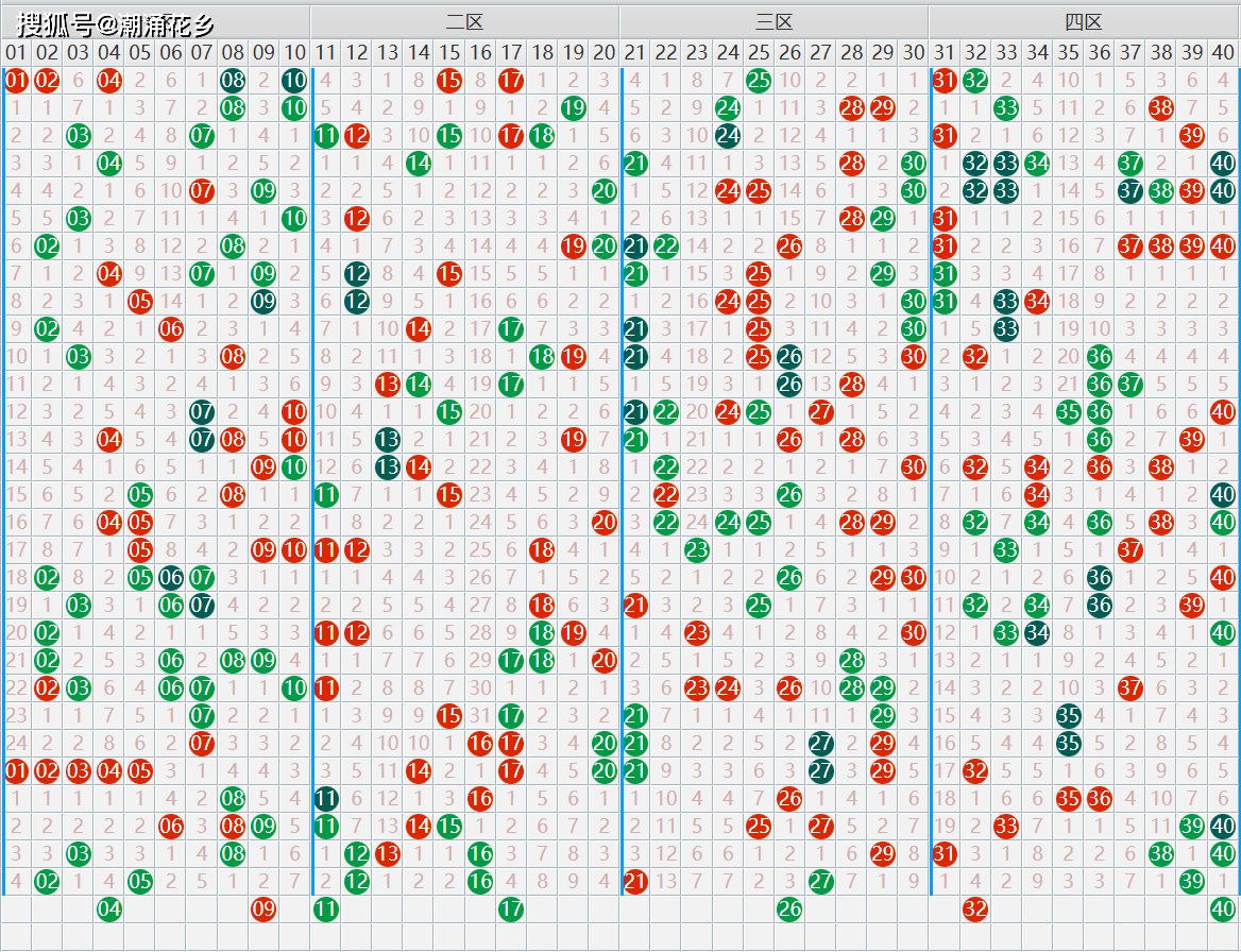 老澳出号综合走势2025年(2025年新澳门正版资料大全免费最新)