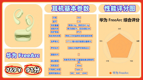 开放式蓝牙耳机哪个品牌好？盘点十款高性价比开放式耳机推荐