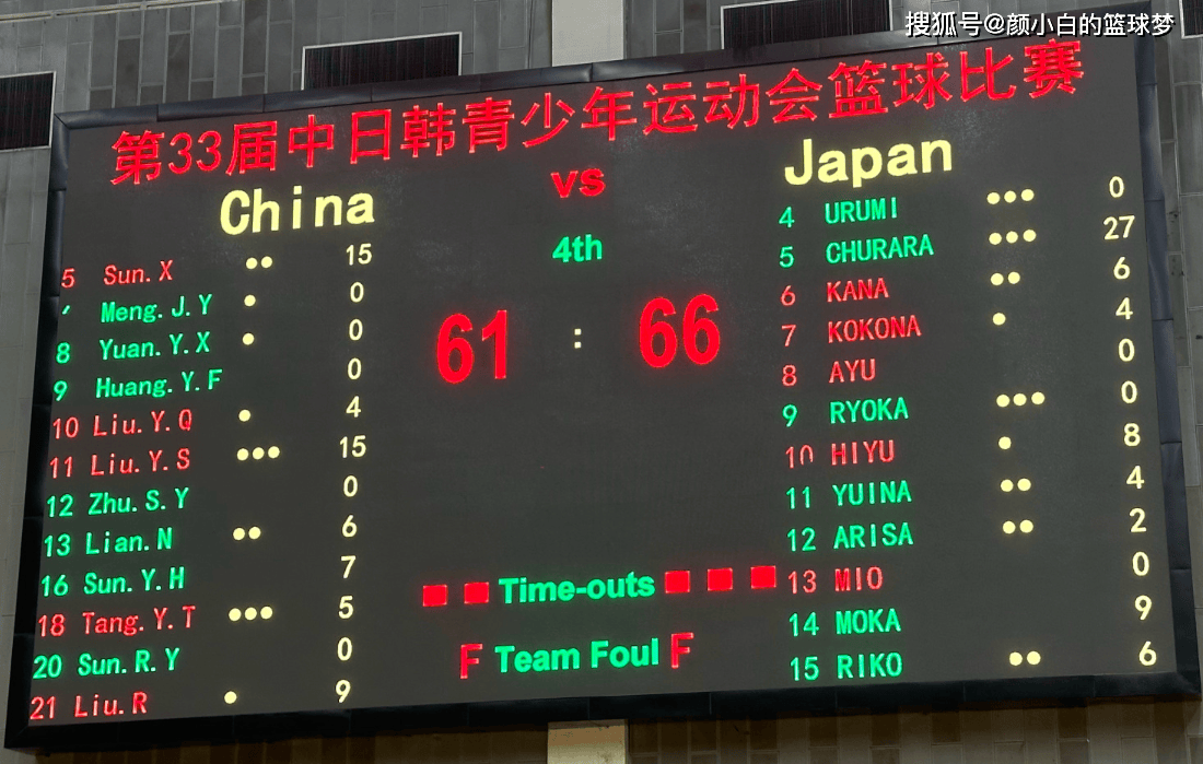 抢李月汝妹妹先发席位！1.94米MVP明言将扛起内线 李导赞天赋喜人