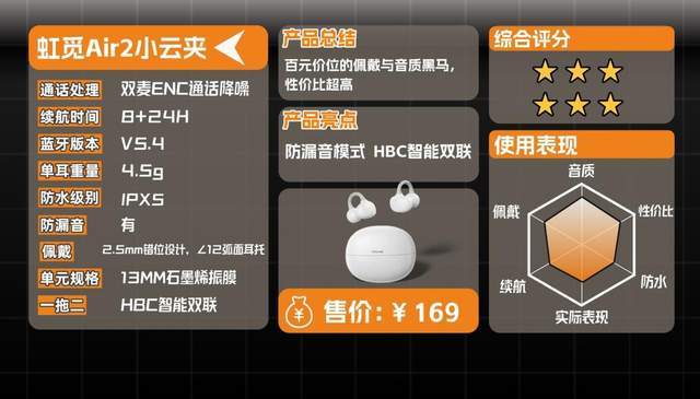 300元左右的耳夹式耳机推荐哪一款？性价比夹耳式蓝牙耳机推荐