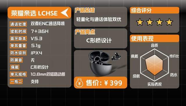 300元左右的耳夹式耳机推荐哪一款？性价比夹耳式蓝牙耳机推荐