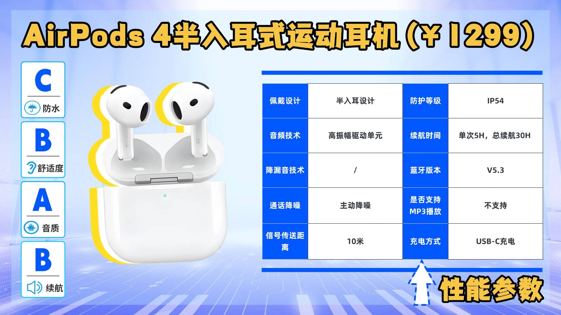 运动耳机哪个牌子好性价比高?2025年好用的运动耳机排行榜前十名!