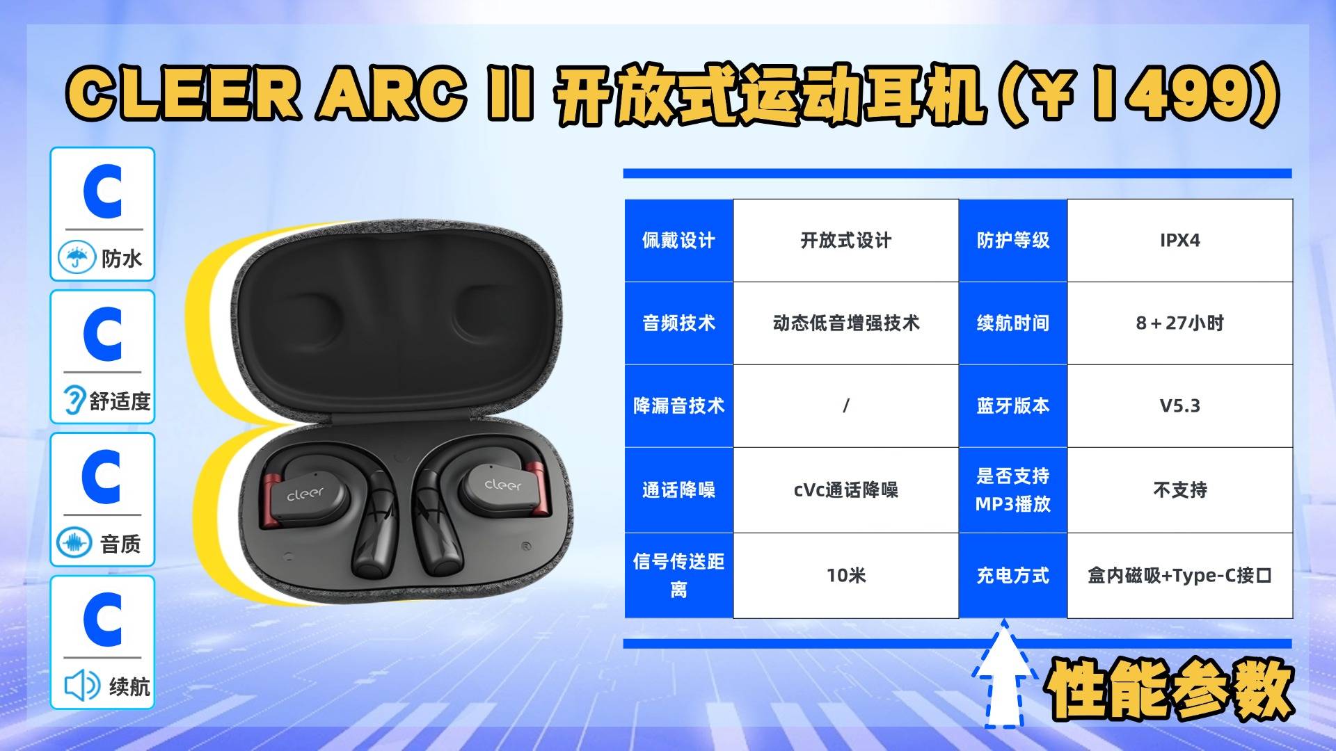 运动耳机哪个牌子好性价比高?2025年好用的运动耳机排行榜前十名!