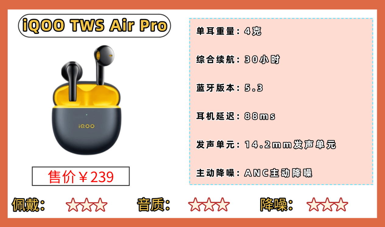 口碑最好的半入耳蓝牙耳机有哪些？十大口碑最好的品牌机型推荐