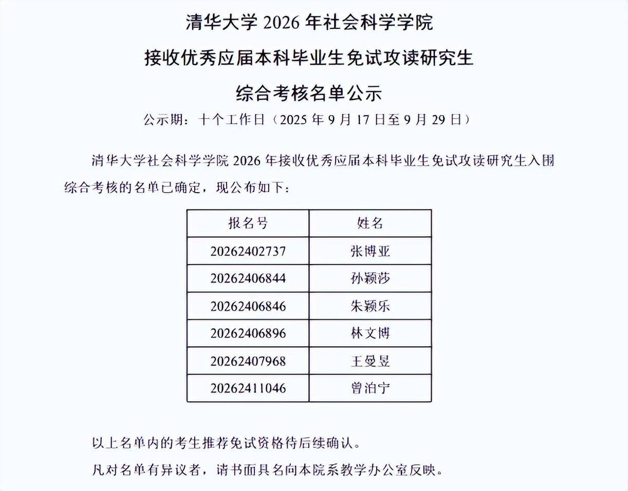 王曼昱与孙颖莎清华录取：国乒学霸天团再添新星