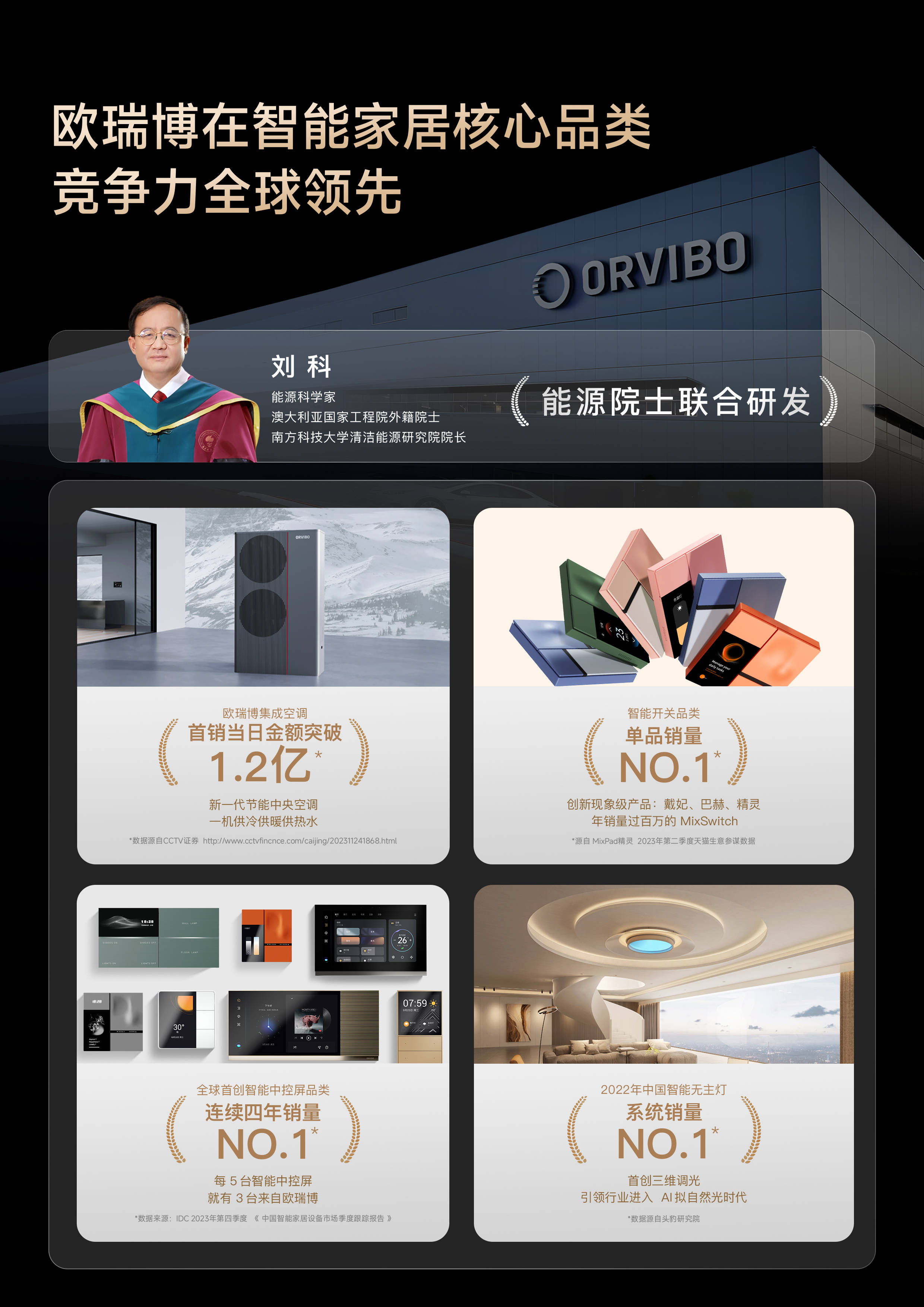 有实力的欧瑞博聊聊其智能家居的智能化水平怎么样