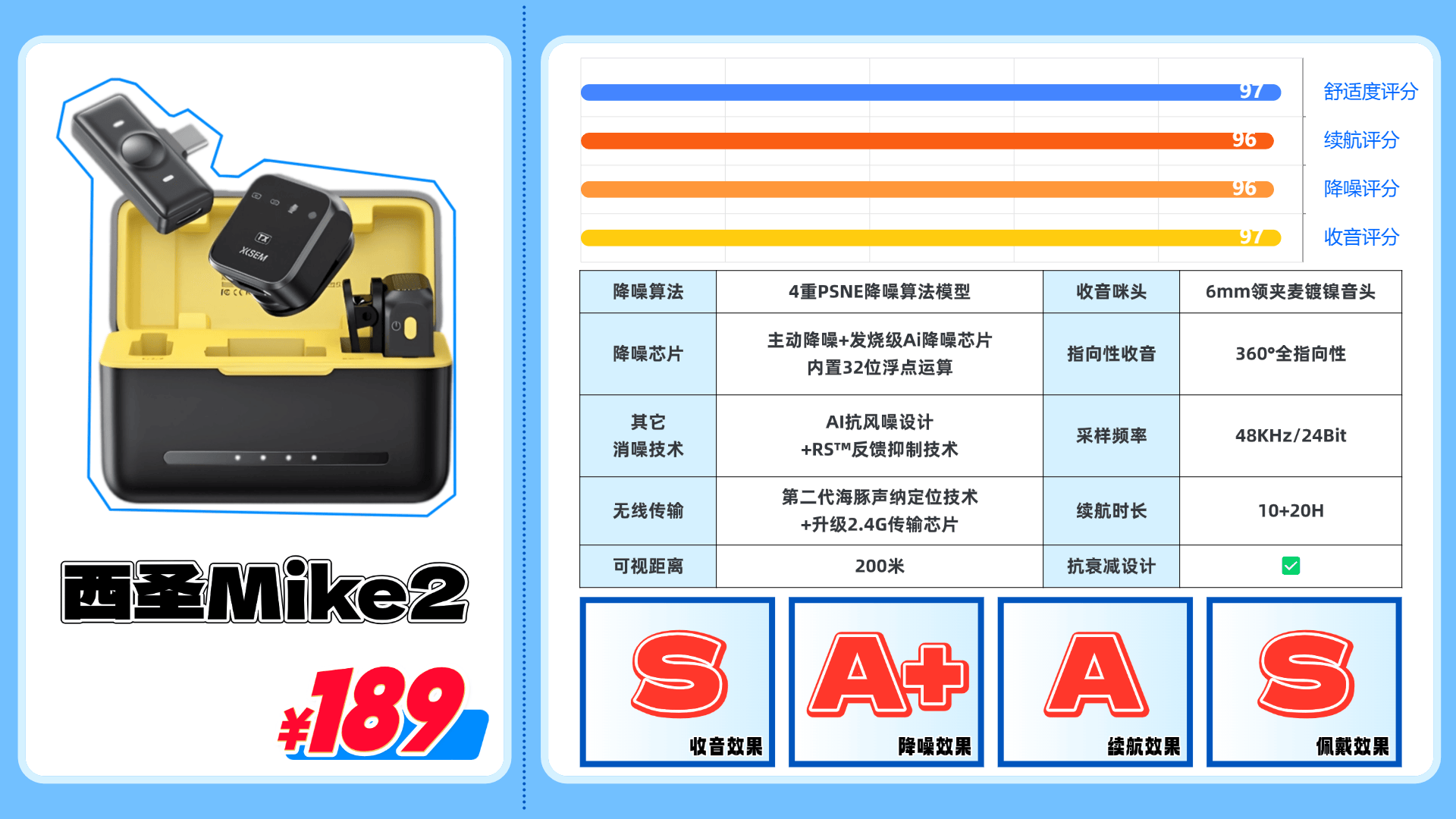 2025无线领夹麦克风选购攻略及超全推荐|哪个牌子的麦克风最好?高性价比领夹麦!