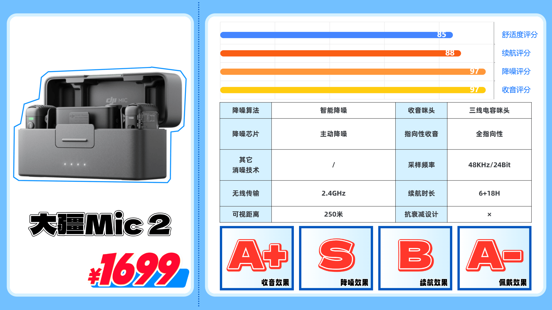 2025无线领夹麦克风选购攻略及超全推荐|哪个牌子的麦克风最好?高性价比领夹麦!