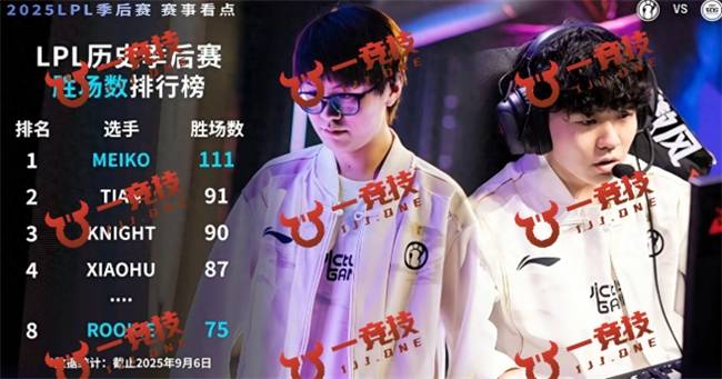 LPL与LCK S赛入围赛激战正酣，T1成LPL四号种子最大挑战