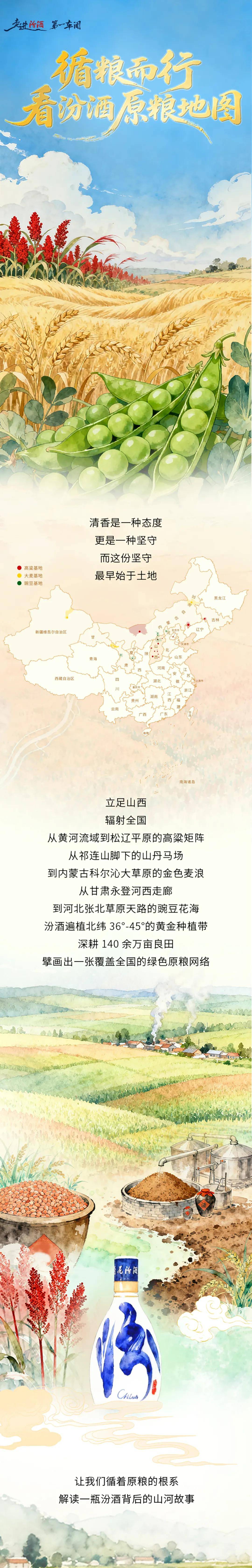 循粮而行：解析汾酒原粮来源地图