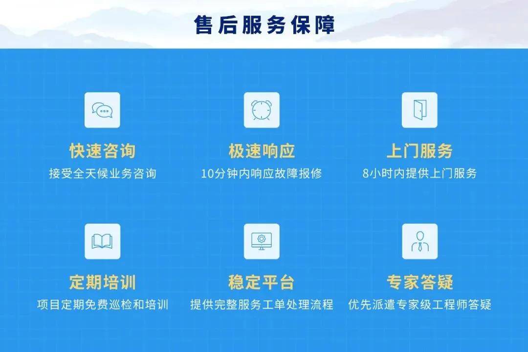 艾科智泊“贵阳办事处”正式开业启航！一体化停车方案破解管理难题