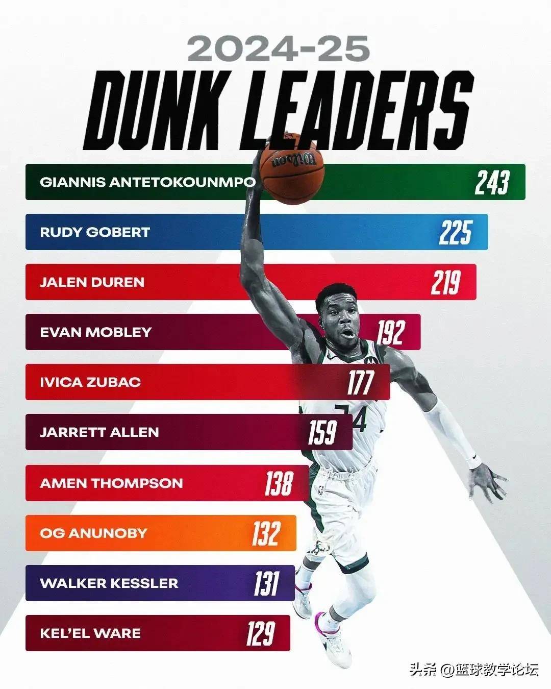 5年2.38亿！马尔卡宁续约爵士 新赛季不可交易_爵士凯斯勒续约僵局_凯斯勒爵士新秀合同谈判破裂