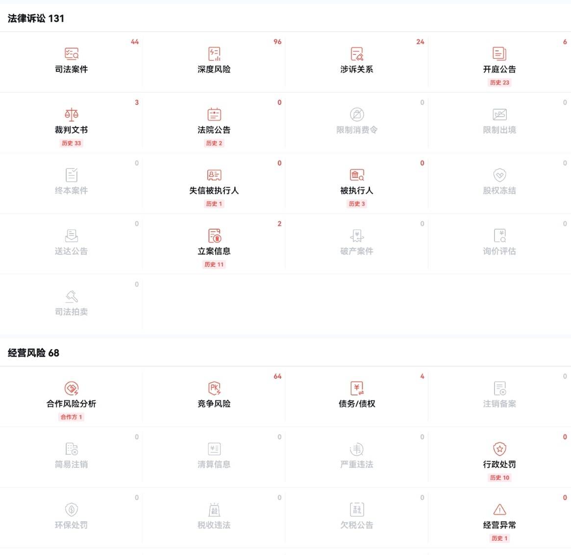 中医操刀激光项目 长沙亚韩医美的“美丽承诺”何以成空?(图2)