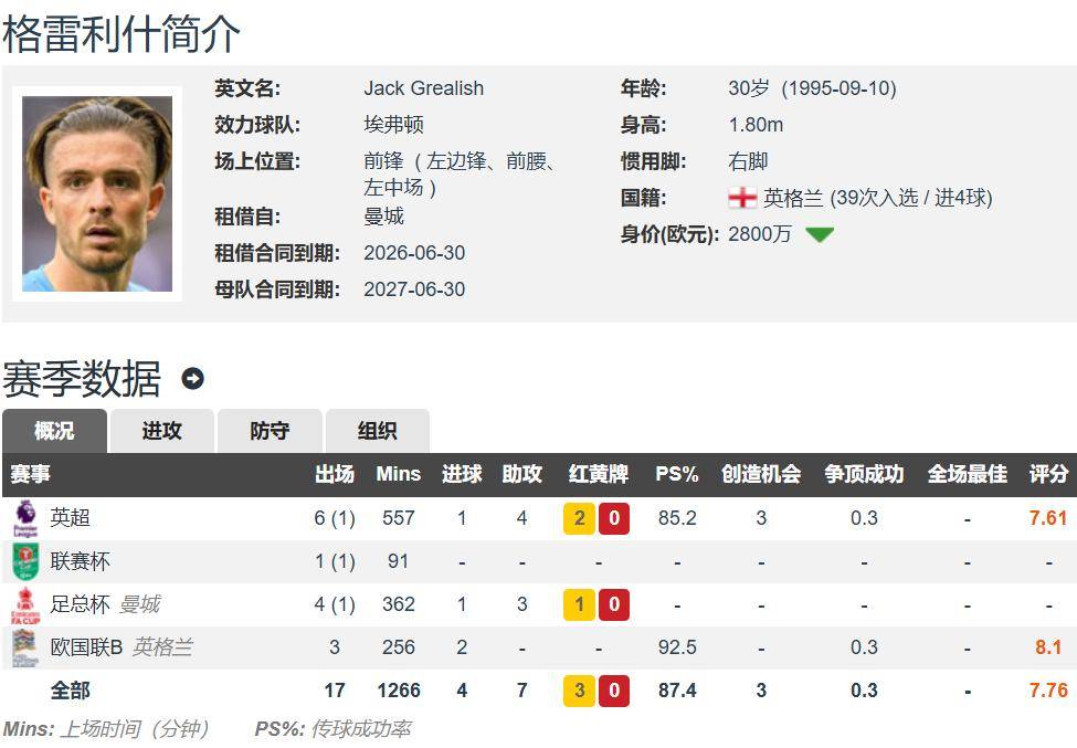 开云体育kaiyunv8.com
