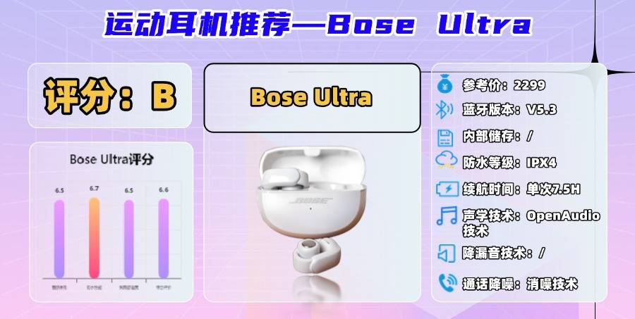 运动耳机哪款好用?年度最新十大跑步运动耳机品牌畅销款推荐