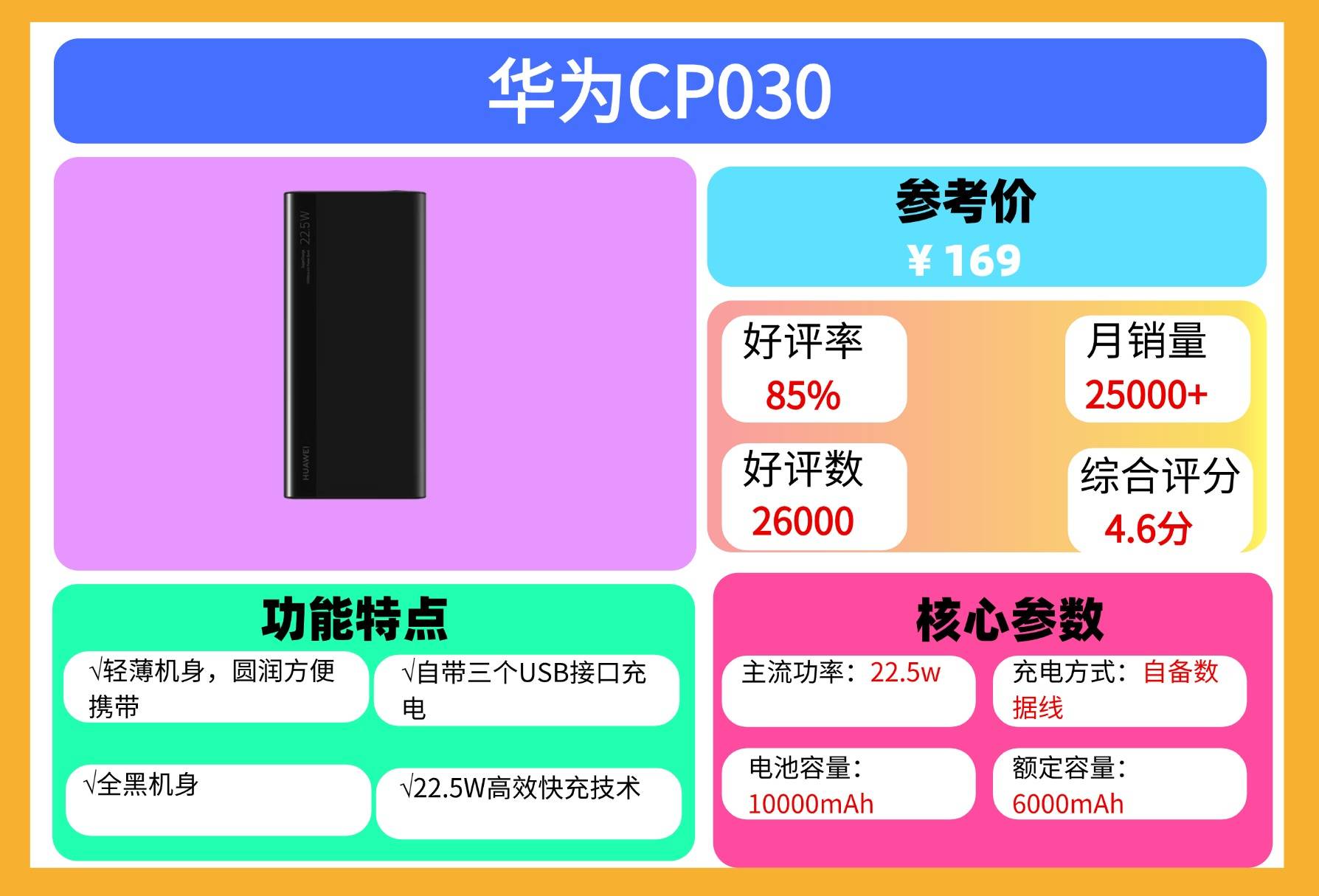 民航局新规!充电宝飞机上能带多大毫安的?能上飞机的充电宝推荐