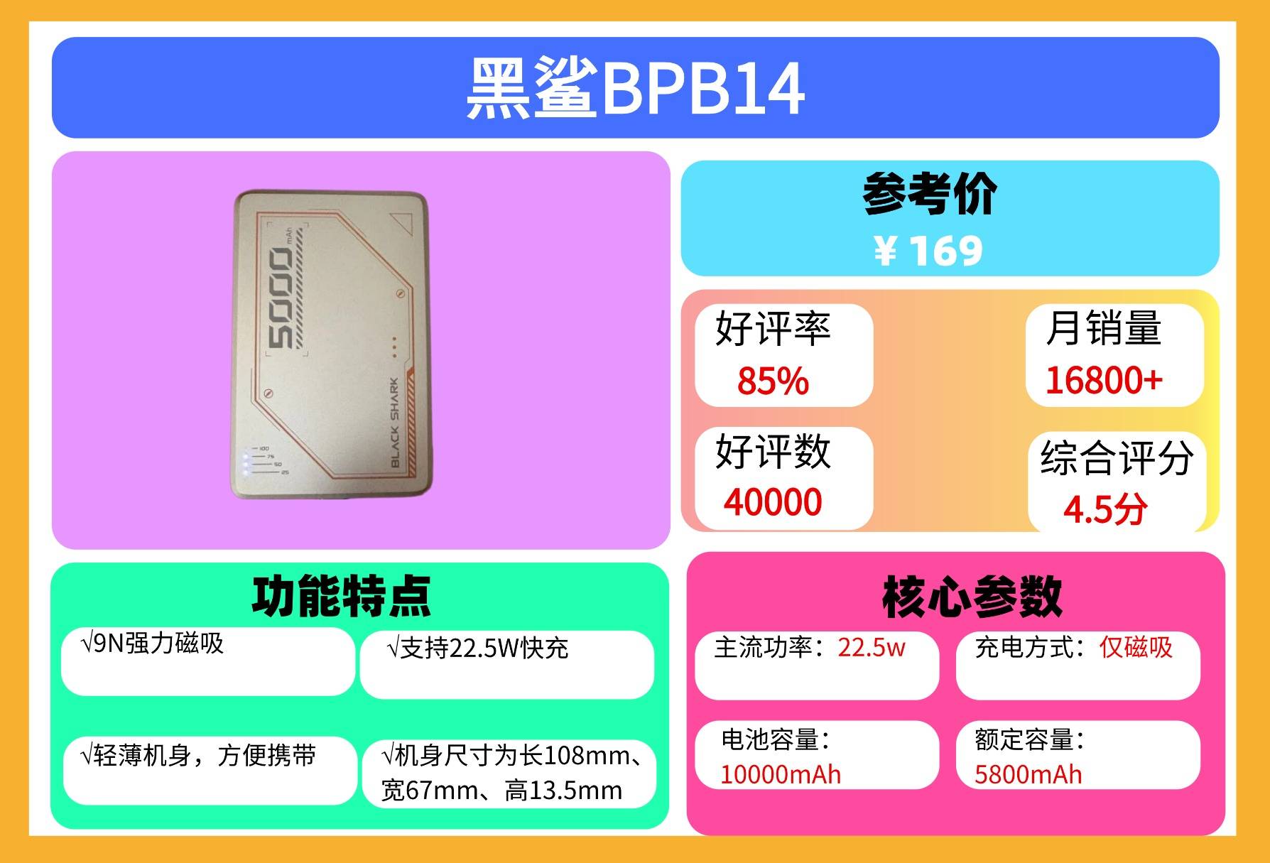 民航局新规!充电宝飞机上能带多大毫安的?能上飞机的充电宝推荐