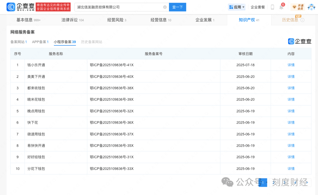 谁在运营黑网贷“恒享花”?竟是自称工商银行定点担保单位(图7)