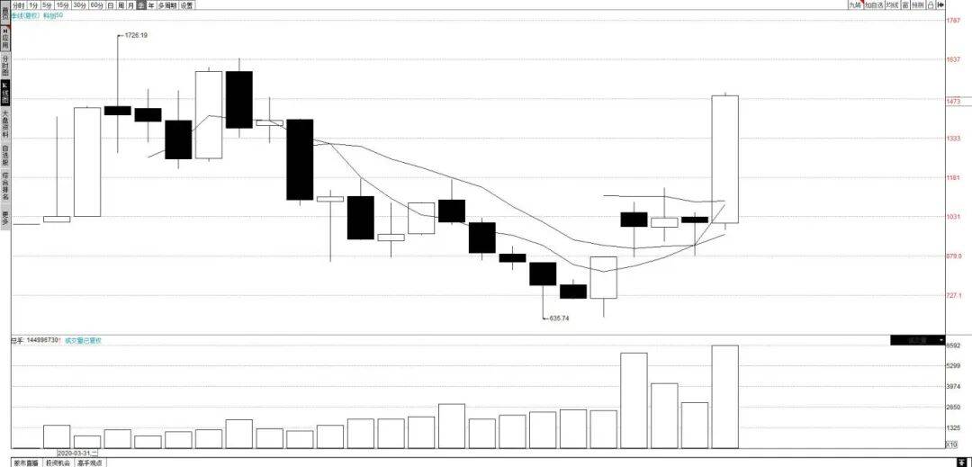 A股轮胎板块第三季度业绩有所改善