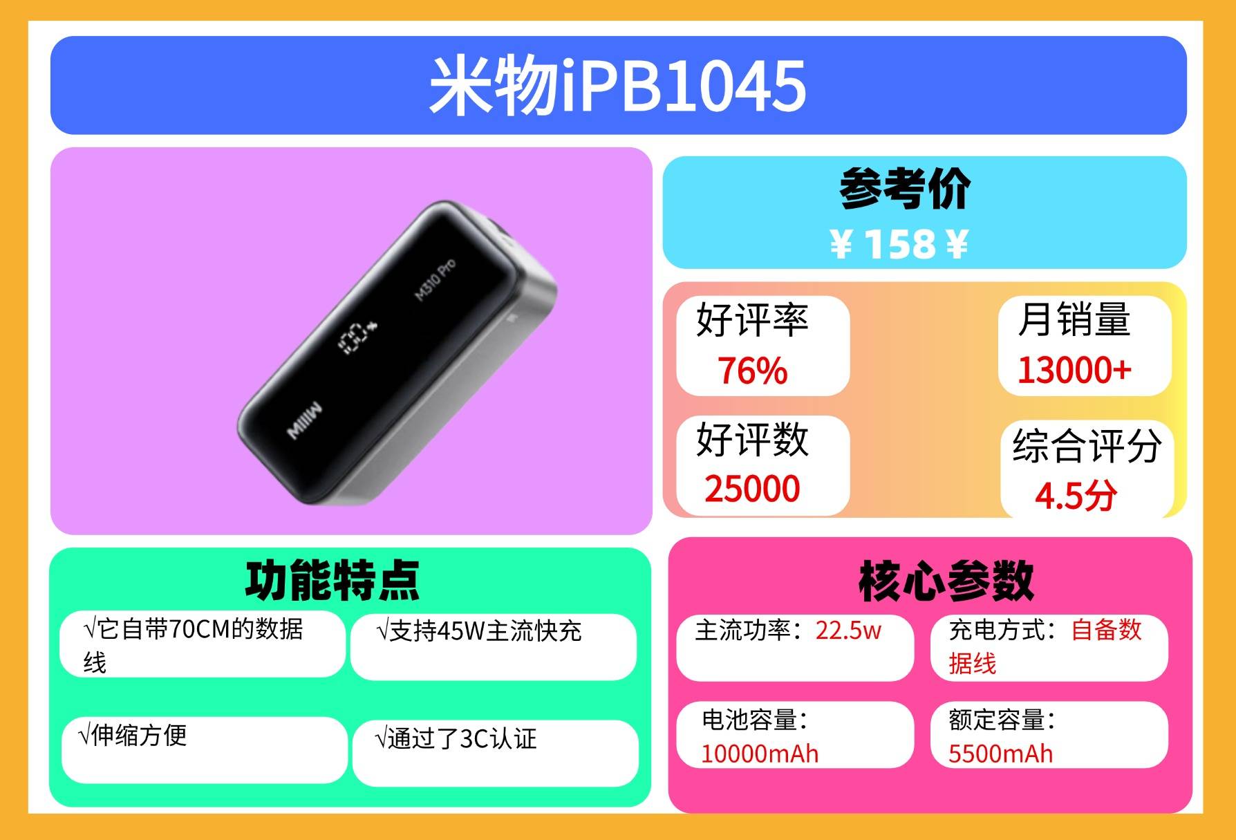 民航局新规!充电宝飞机上能带多大毫安的?能上飞机的充电宝推荐