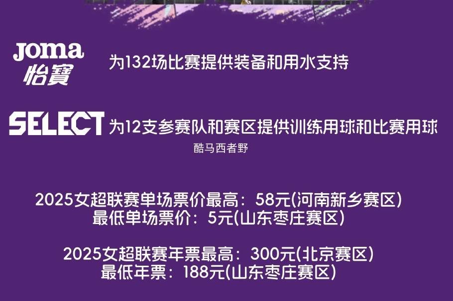 中国女足2025女超联赛回顾感悟之一