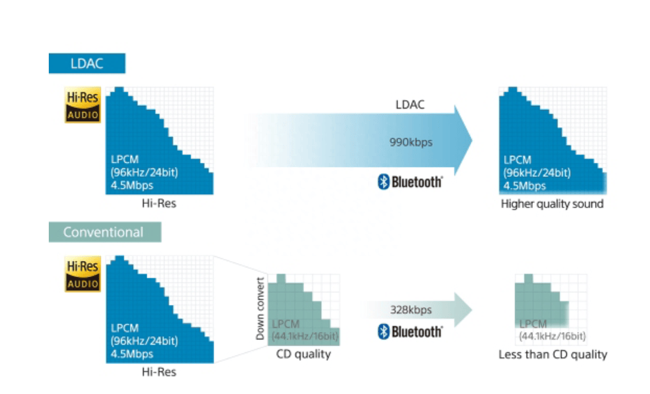 开放式耳机什么牌子好？2025最新开放式耳机排行榜前十名