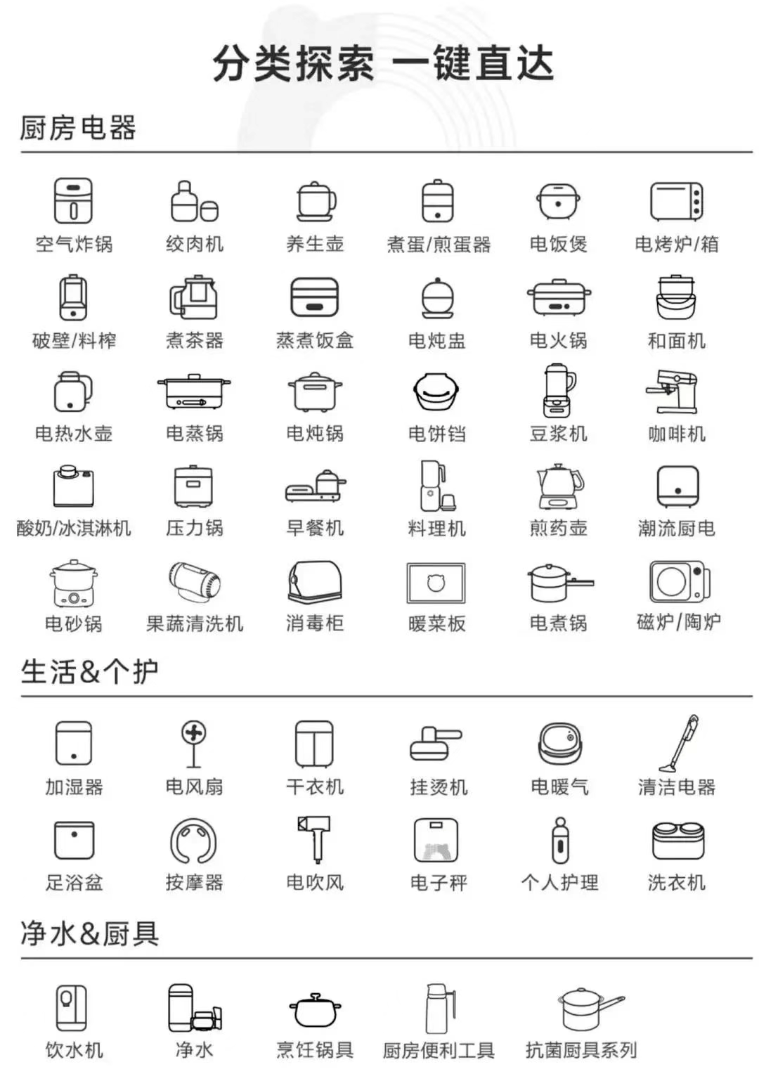 小熊电器：最甜的营销，最烫的教训