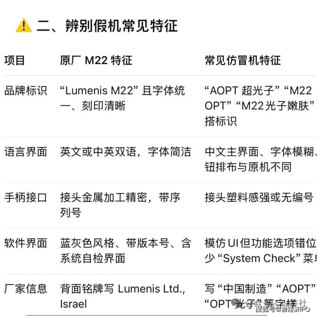16万元手术后致消费者脸部畸形 南医大友谊整形身陷信任危机(图4)
