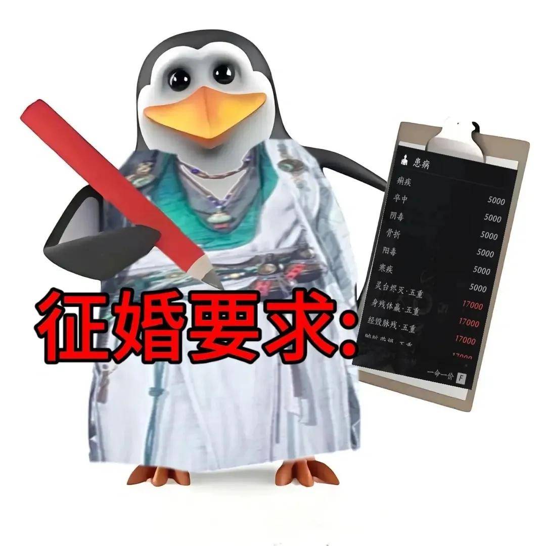 恶俗企鹅表情包!好看爱看