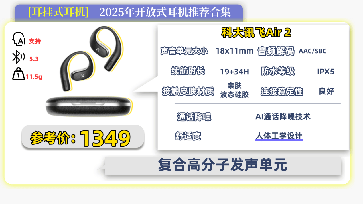 什么是开放式耳机?双十一开放式耳机排行榜10强推荐