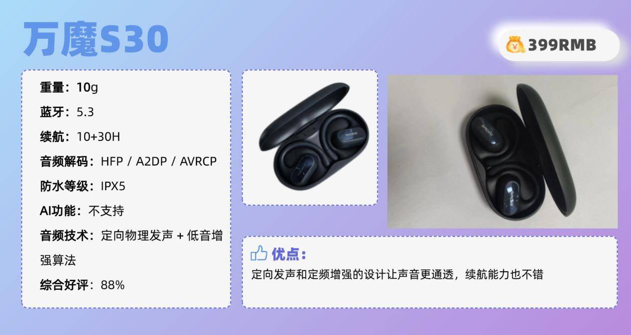 开放式耳机怎么选?双11十大开放式耳机音质排行榜测评揭晓