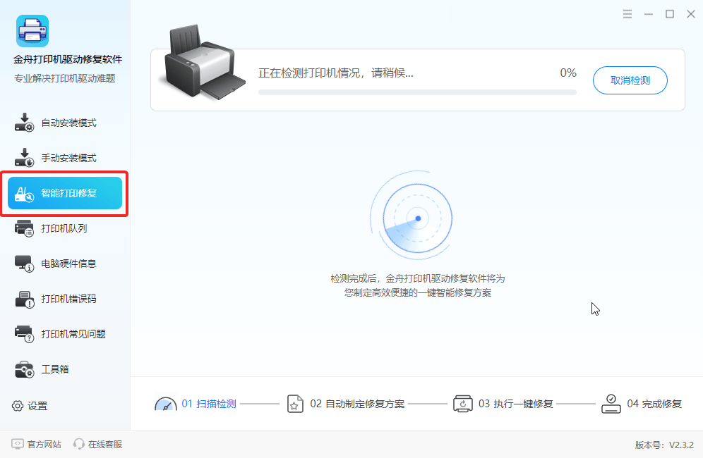 安装驱动程序的步调
_安装驱动程序的步调
包罗
