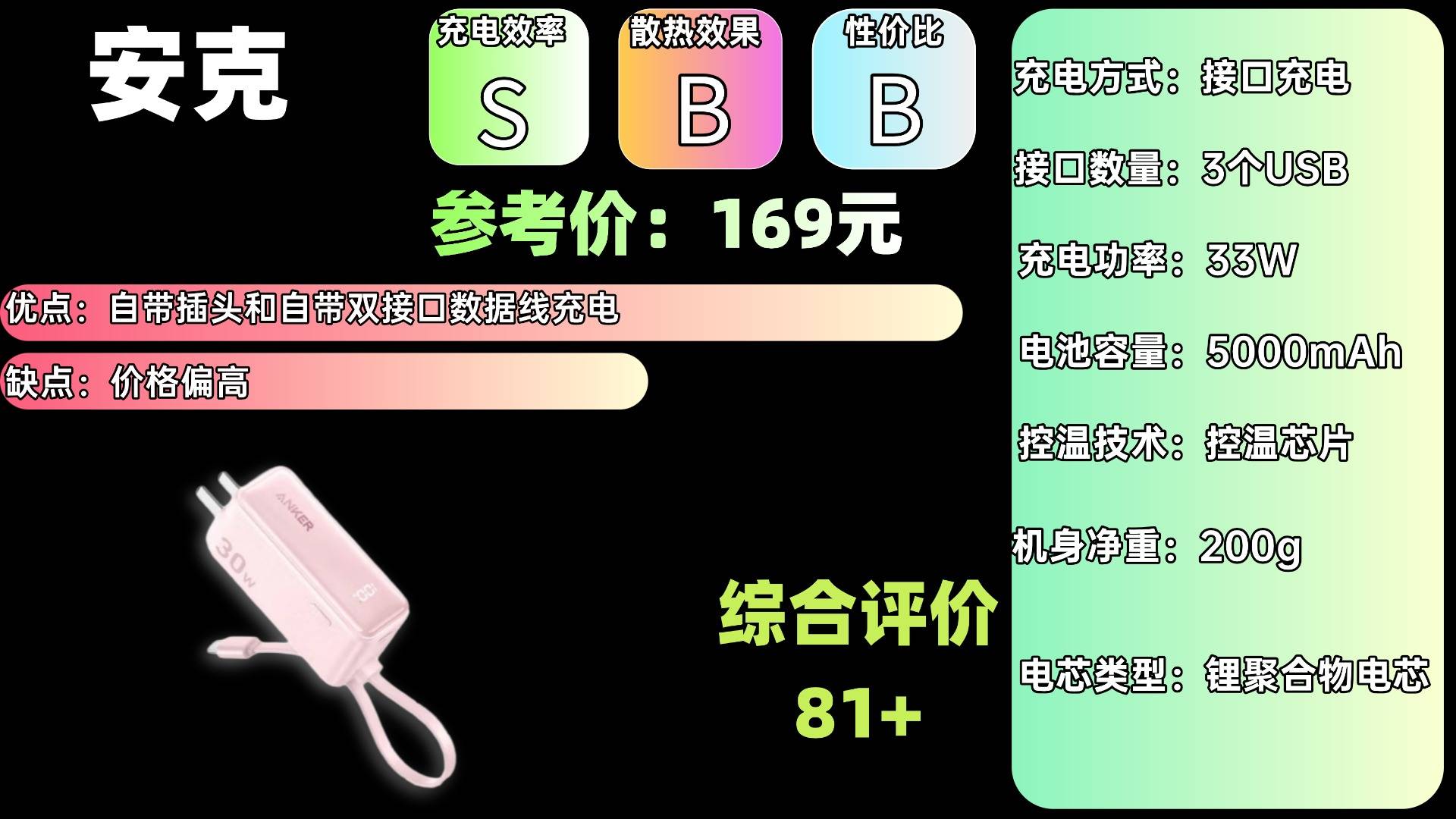 充电宝哪个牌子的比较好？2025年十大品牌最好充电宝排行榜，实测效果无敌！哪些充电宝性价比高？