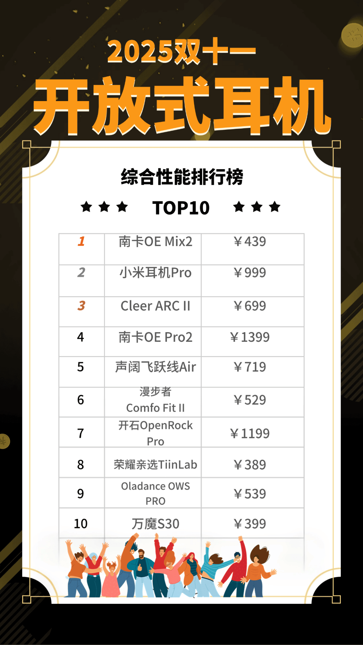 开放式耳机什么牌子好?全网最新十大开放式耳机排行榜