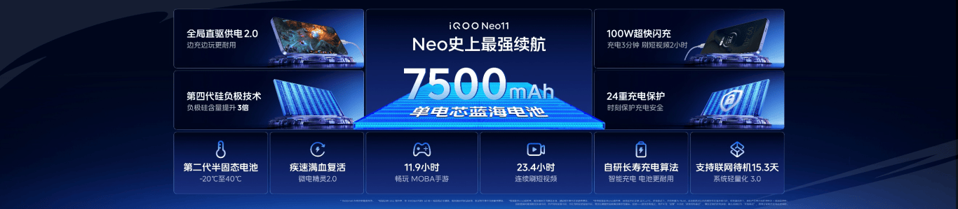 行业领先游戏视效“一机制胜”iQOO Neo11到手2599元起售 行业领先游戏视效“一机制胜”iQOO Neo11到手2599元起售