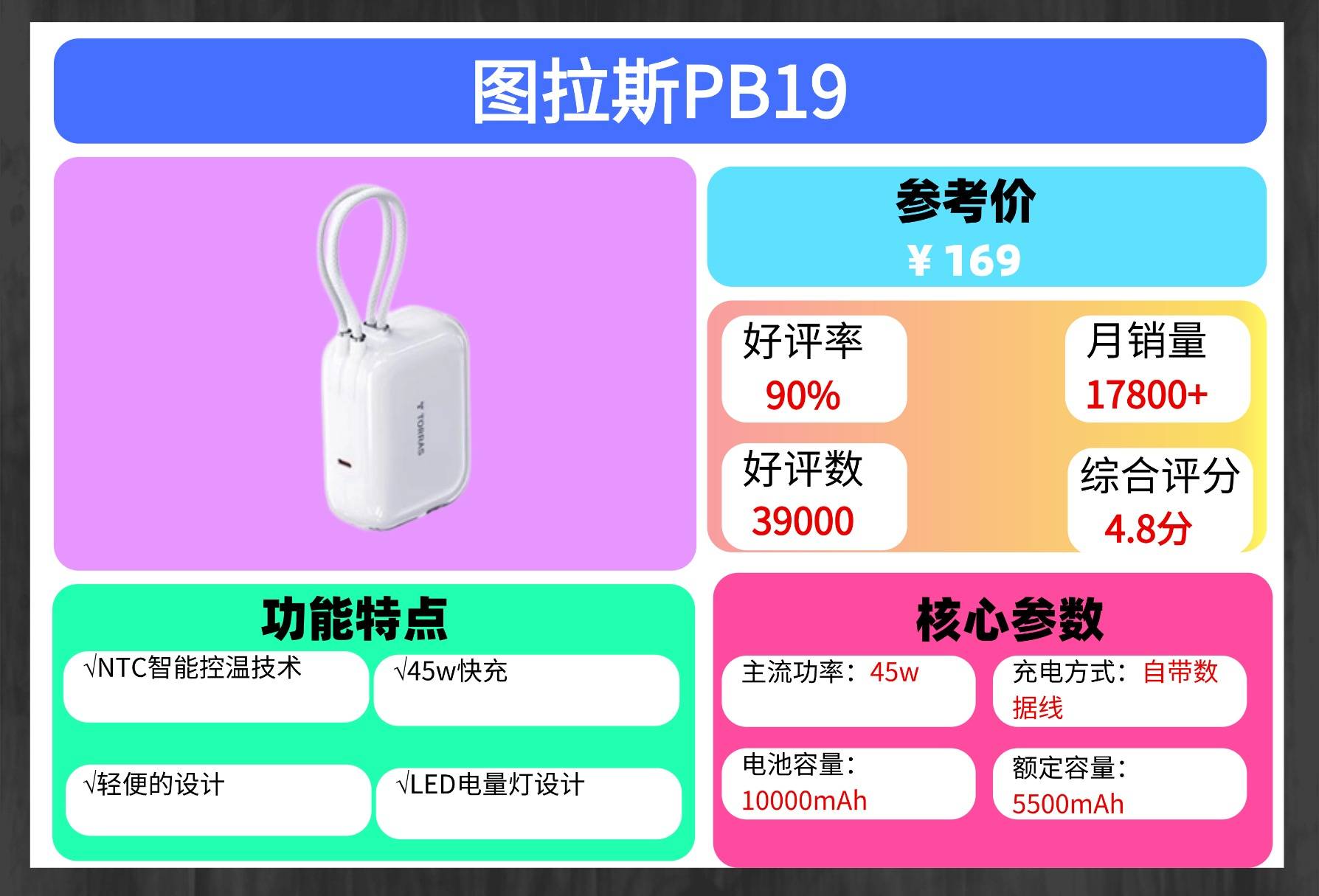 哪一种充电宝好一点?现在什么品牌的充电宝质量好一点?充电宝十大品牌排行榜推荐