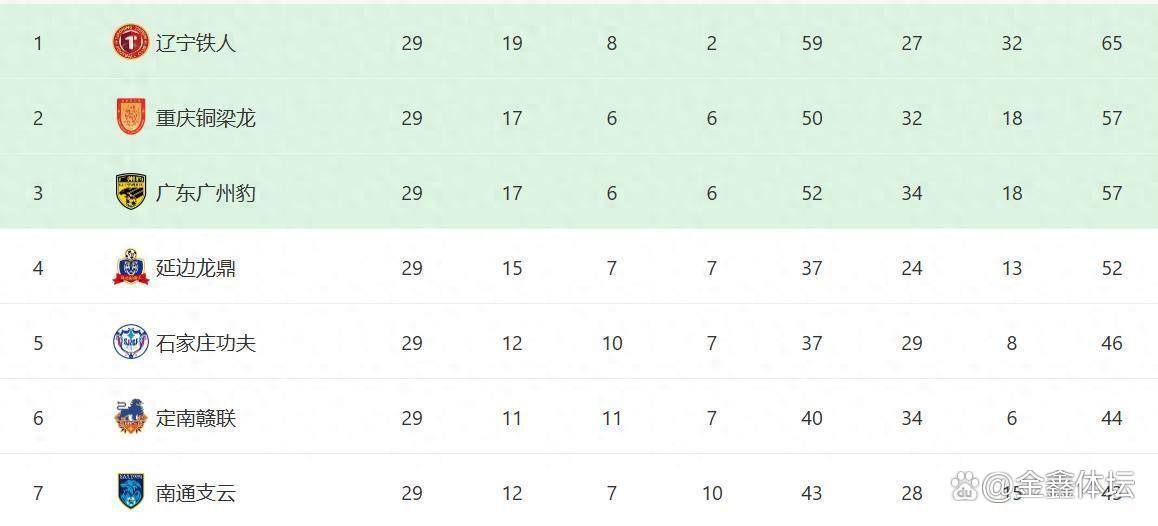 開云體育截圖預(yù)覽