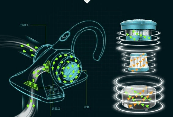 如何正确挑选除螨仪?热门除螨仪品牌排行榜前十名,选购更省心
