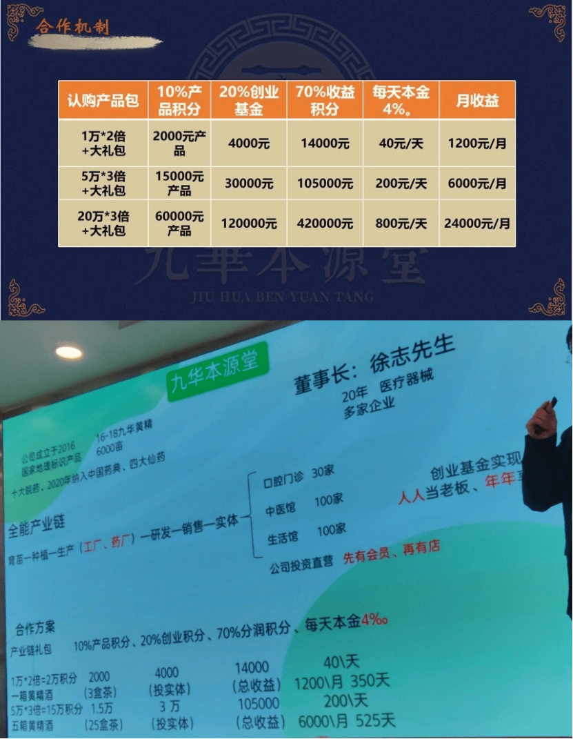 九华本源堂集团涉嫌传销式非法集资:多重违规操作被曝光(图4)