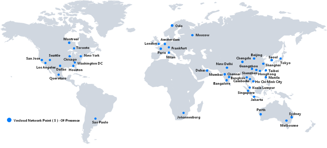 location.href，locationhref用法