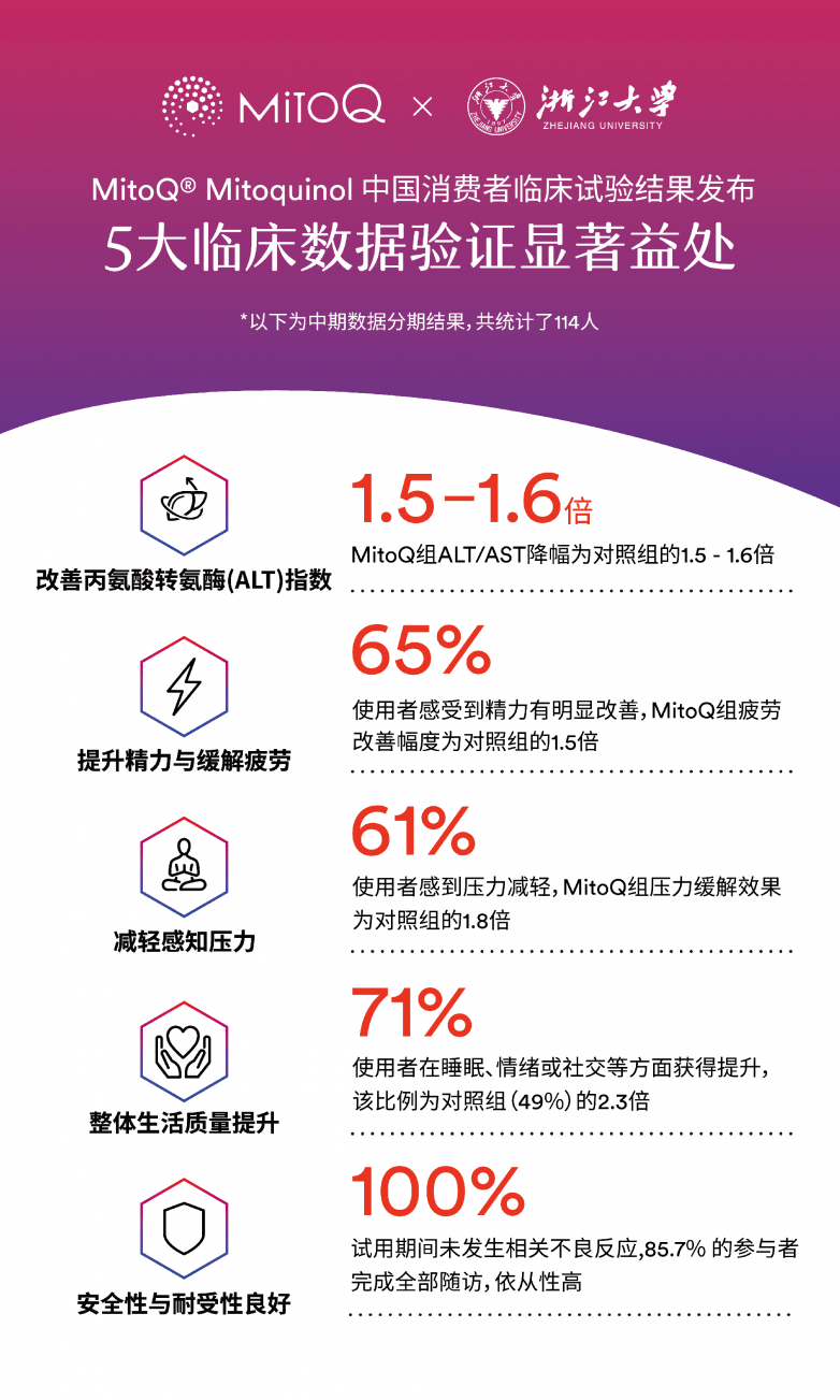 2025进博会见证中新科研合作新里程碑(图2) 2025进博会见证中新科研合作新里程碑(图2)