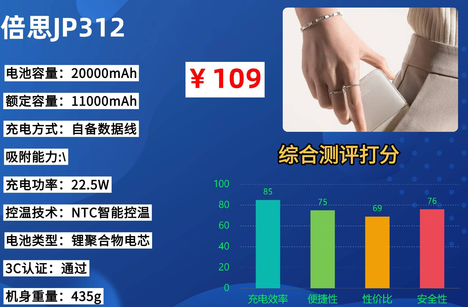 哪款充电宝好用推荐?最适合苹果手机的充电宝推荐,十款性价比高充电宝推荐