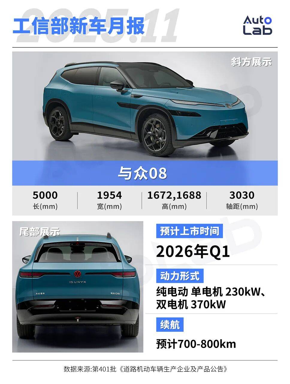 11月工信部新车：大众与小鹏汽车合作成果落地；