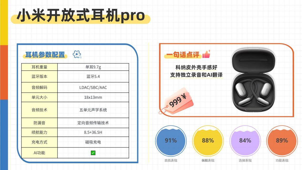 开放式耳机舒适度怎么样？十大顶级开放式耳机舒适度排行榜