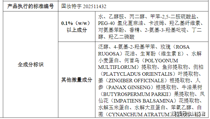 彩夕染发膏的"美丽承诺":劣迹斑斑 是真实功效还是营销套路?(图2)
