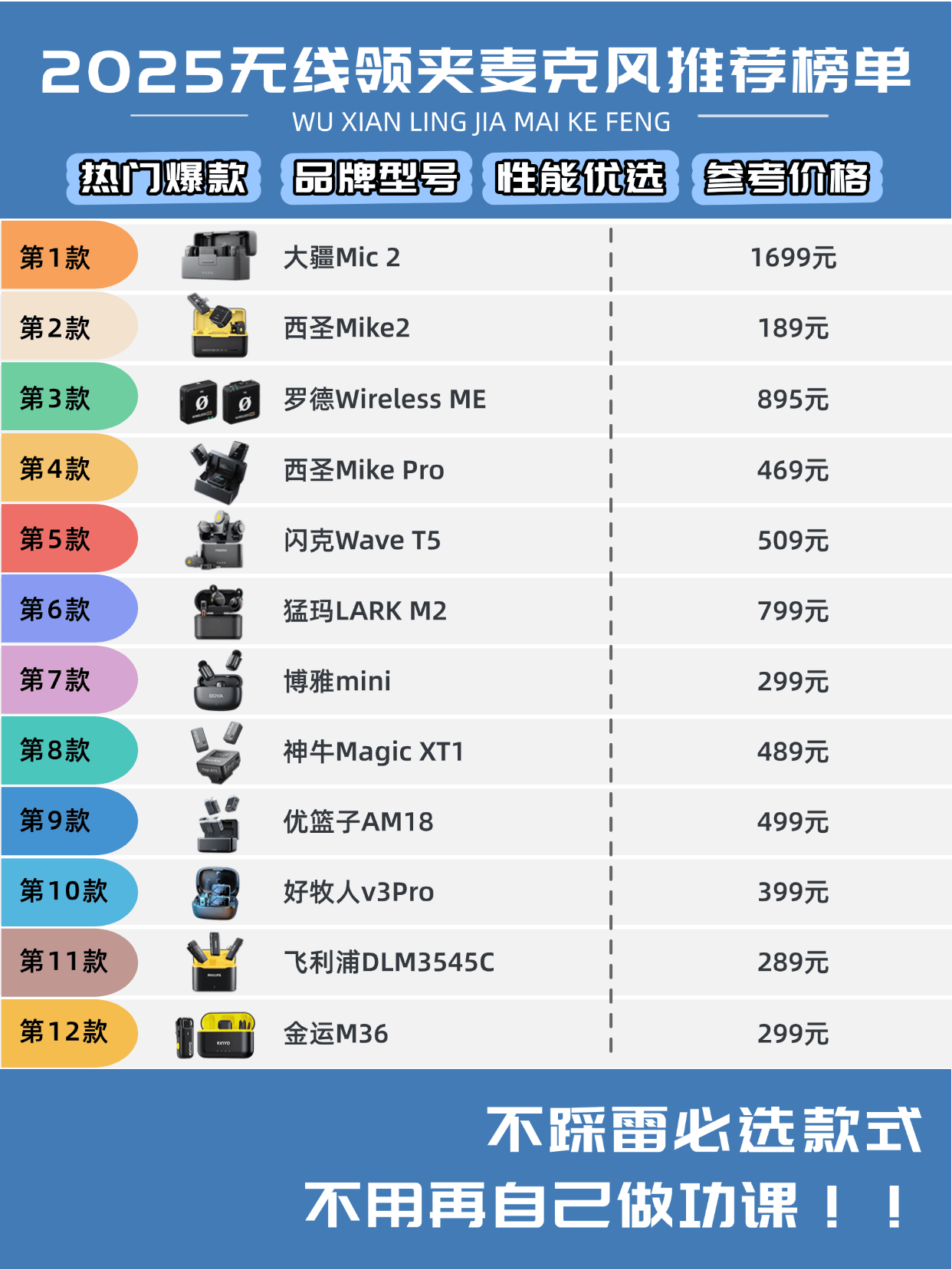 领夹麦克风哪个品牌好?2025年终推荐口碑最好的领夹麦克风品牌!