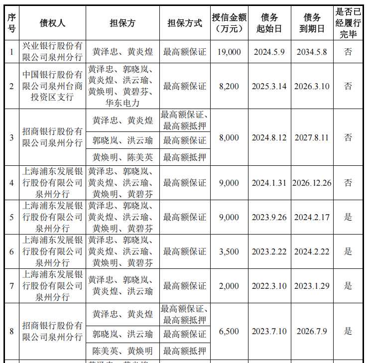 "专精特新"的财技魔术:嘉德利电子IPO文件惊现两套产能账本(图12)