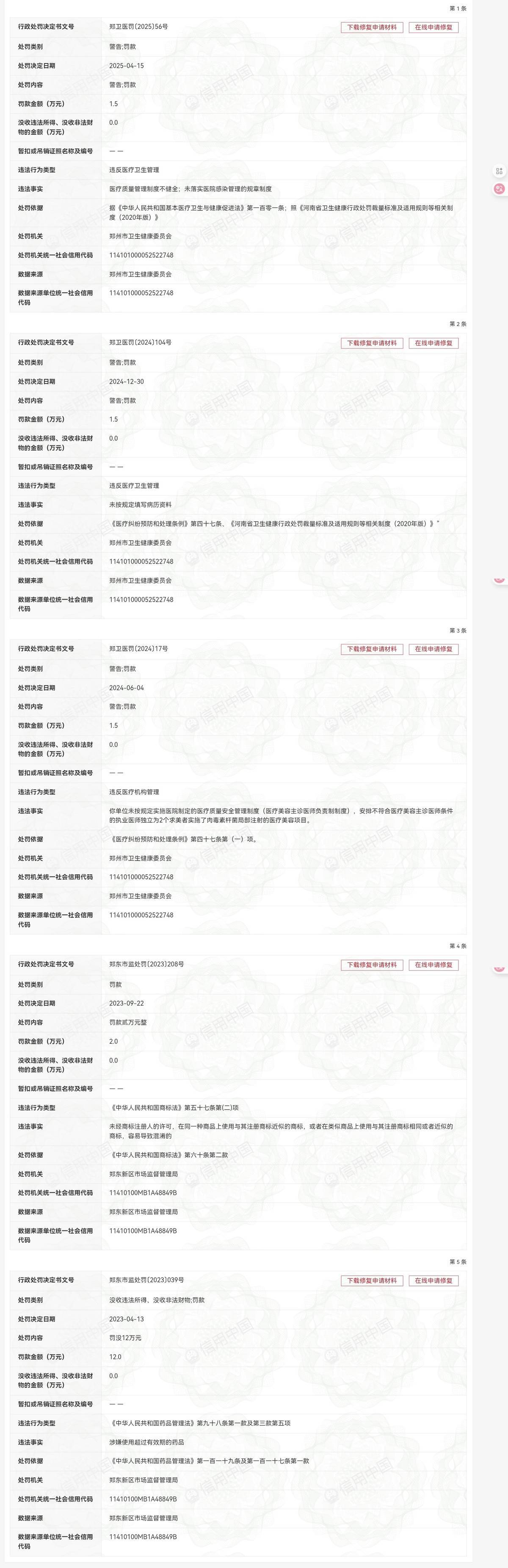 又一机构陷渠道医美?郑州佳伊高额罚单背后的投诉与争议(图8)