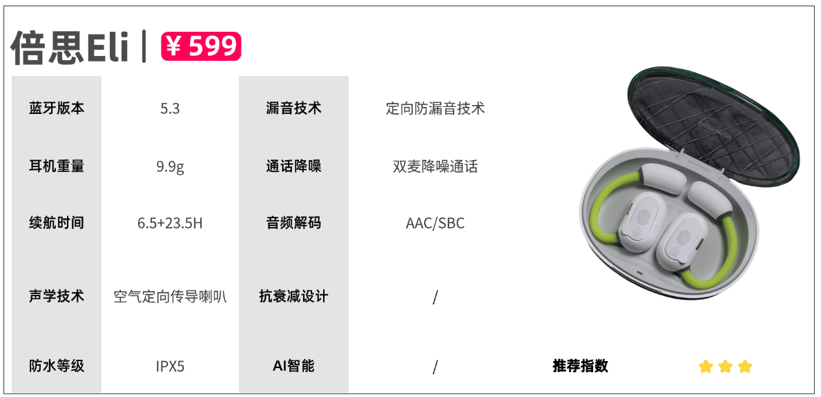 开放式耳机品牌有哪些？盘点必买的开放式蓝牙耳机